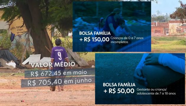 Em junho, Bolsa Família garante renda mínima de R$ 142 per capita